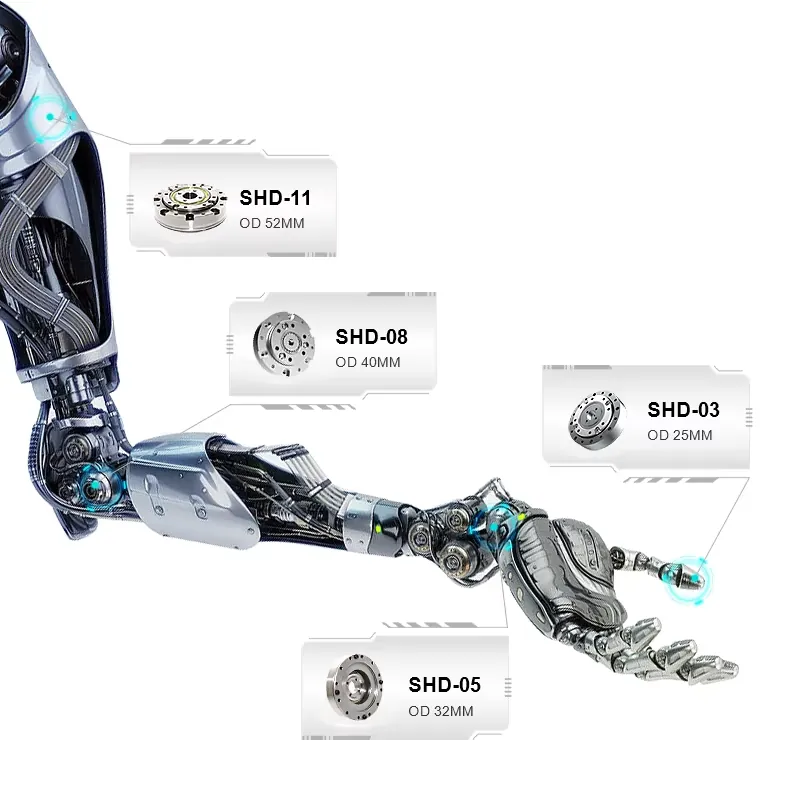 1 30 Harmonik Tahrik Motor Sis - Harmonic Drive Gearbox Brushless incelemesi ve fiyatı