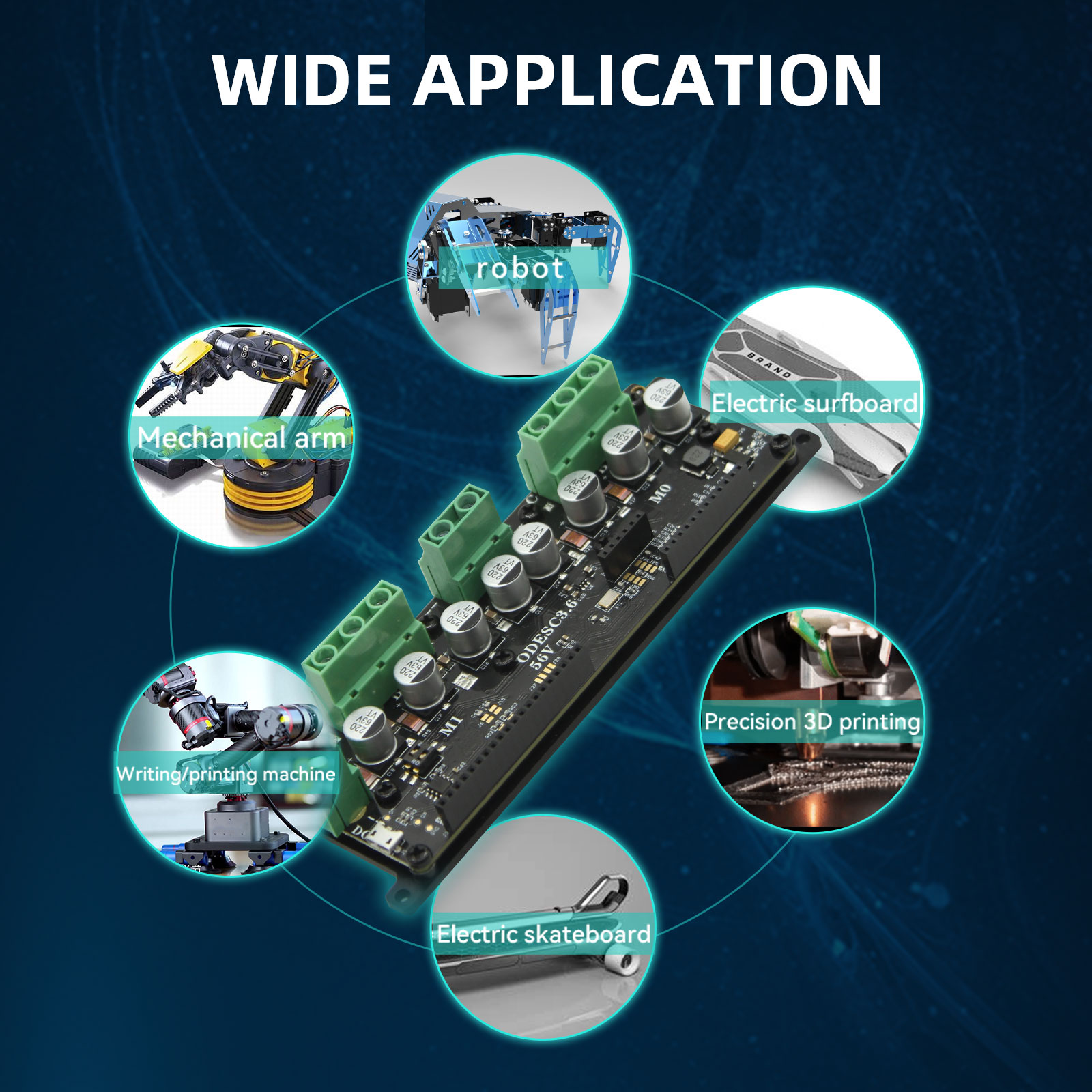 SEQURE High sc3.6 56V ODrive d - Odrive Dual Brushless Motor Controller incelemesi ve fiyatı
